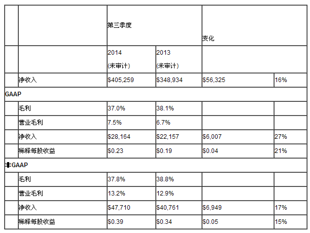 QQ�؈D20140423164700