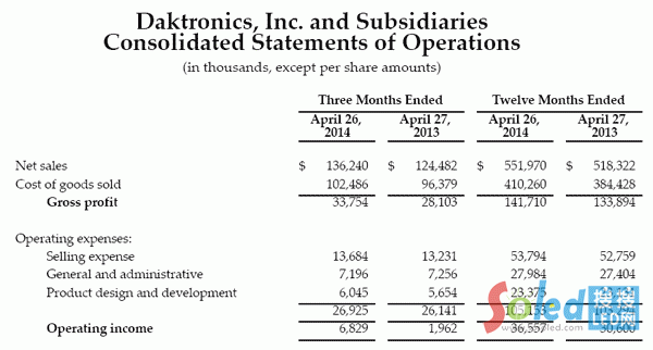 δ��(bi��o)�}-1