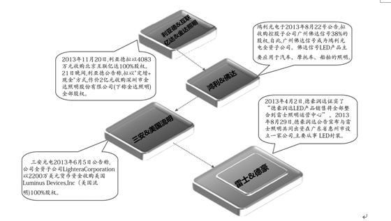 QQ�؈D20140730142854