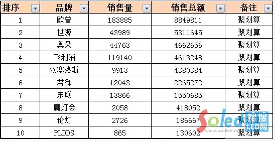 �pʮһ��(d��ng)�����Ʒ�ƾۄ���ɽ���r