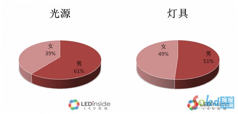 ��Դ�������I����Ů�����D2