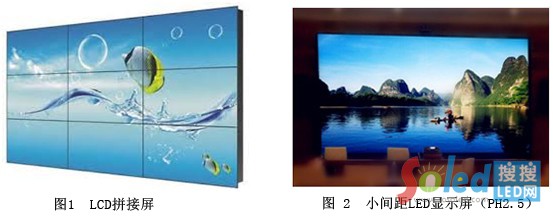 LCDƴ������С�g��LED�@ʾ�����ȈD