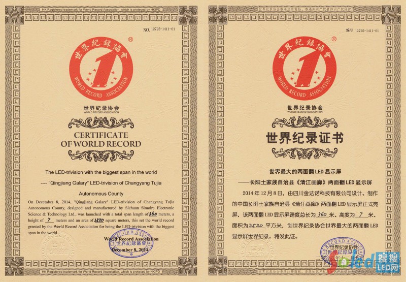 �������ă��淭LED�@ʾ��