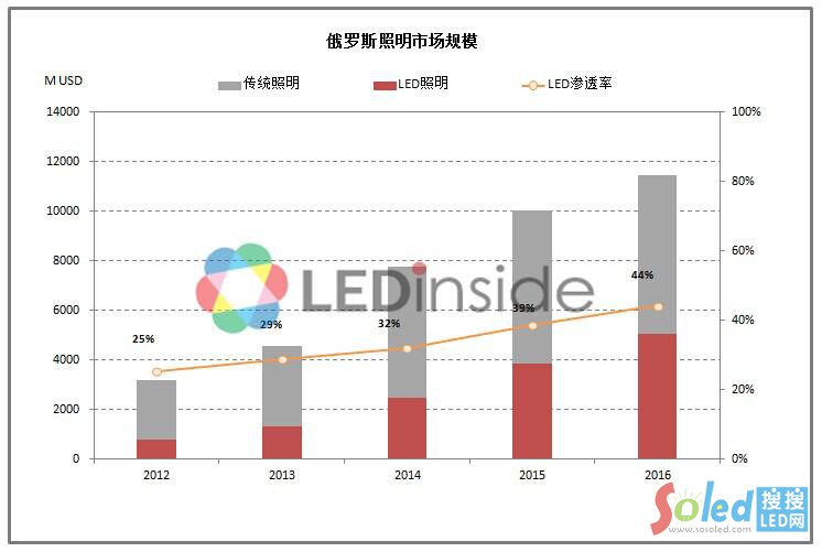 ���_˹�����Ј�(ch��ng)Ҏ(gu��)ģ