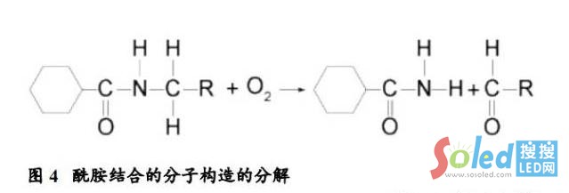 �����Y(ji��)�ϵķ��Ә�(g��u)��ķֽ�