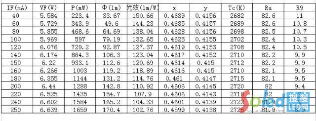 ��늜yԇ�Y(ji��)����(sh��)��(j��)