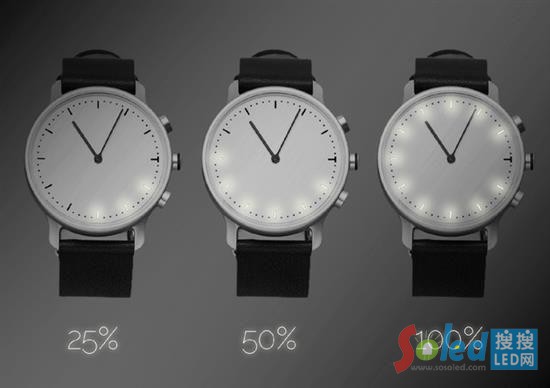 ���P߅������11�wLED��ʾ����Nevo�����ֱ�