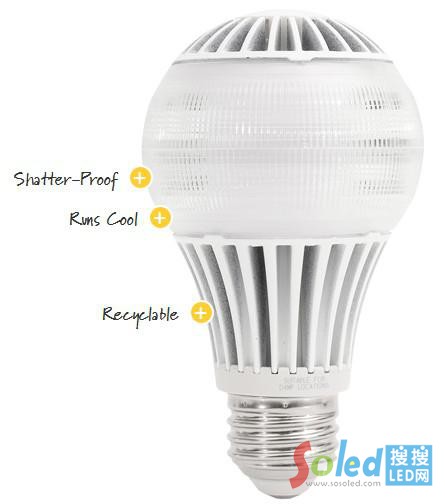 �{(di��o)��(ji��)����r(sh��)犵�����LED���ܟ���