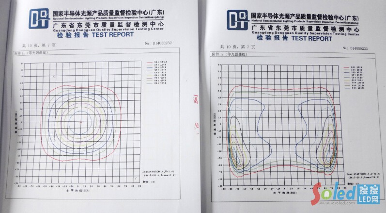 ��߅���{(l��n)����LED·�����V�D����߅��X���LED·�����V�D