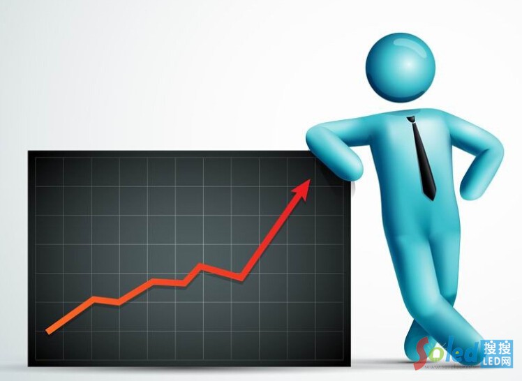 2014��LED�@ʾ���ИI(y��)�l(f��)չ�F(xi��n)�څ��(sh��)8