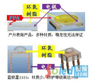 �{(l��n)�O��5353