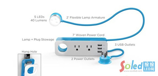 ��ʽ��LED������������(ji��)չʾ