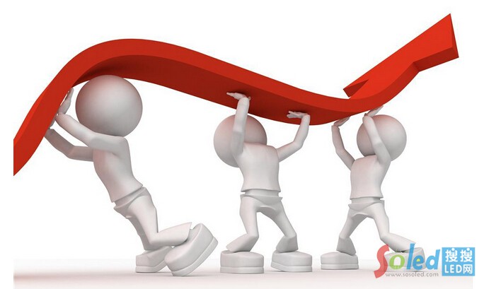 ���N��С�g���2014��LED�@ʾ���Ј�(ch��ng)���L(zh��ng)����