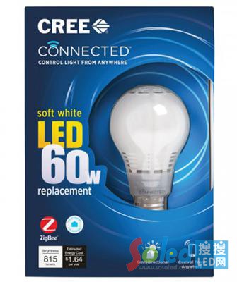 CREE����60W���ܟ��������D