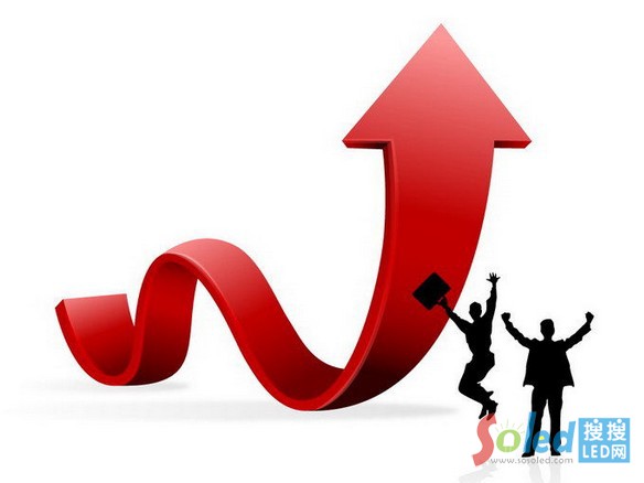 LED�@ʾ��δ��(l��i)�l(f��)չڅ��(sh��)