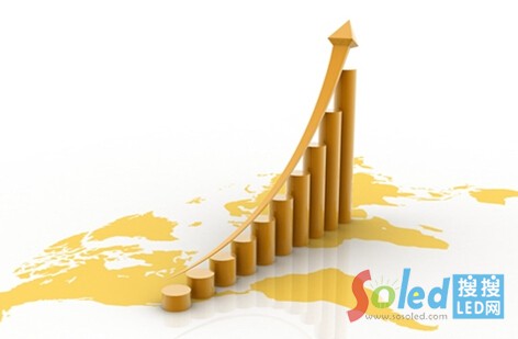 �_2015��LED�a(ch��n)ֵ�A(y��)����336�|Ԫ