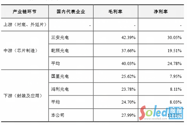 ����˾2014���������ؔ(c��i)��(b��o)