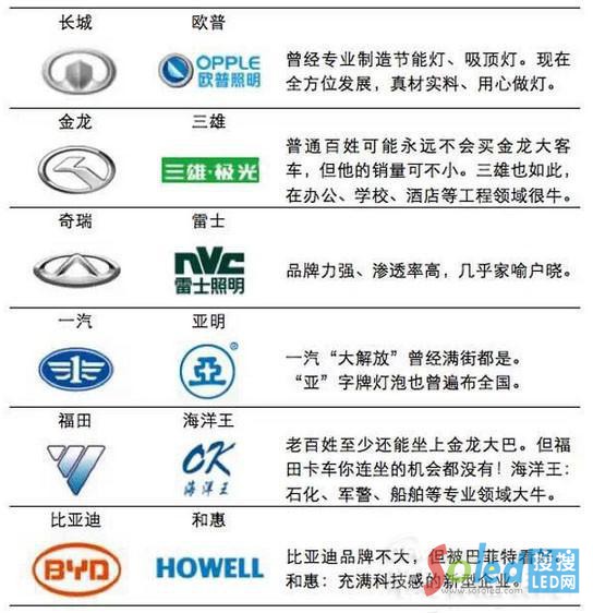 ���a(ch��n)��܇Ʒ�Ƽ���܇������Ʒ��