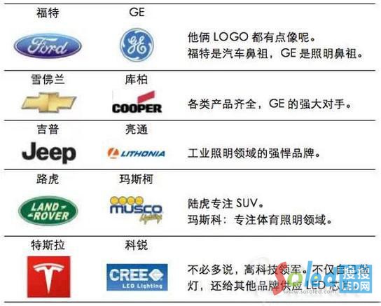 ������܇Ʒ�Ƽ��䌣�I(y��)܇������Ʒ��