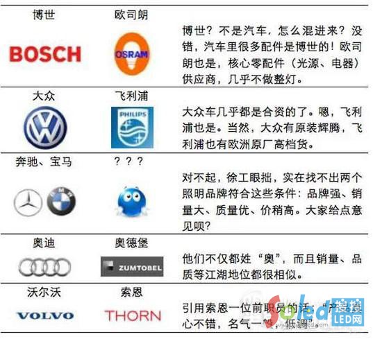 �W����܇Ʒ�Ƽ���܇������Ʒ�ƣ��������������D1