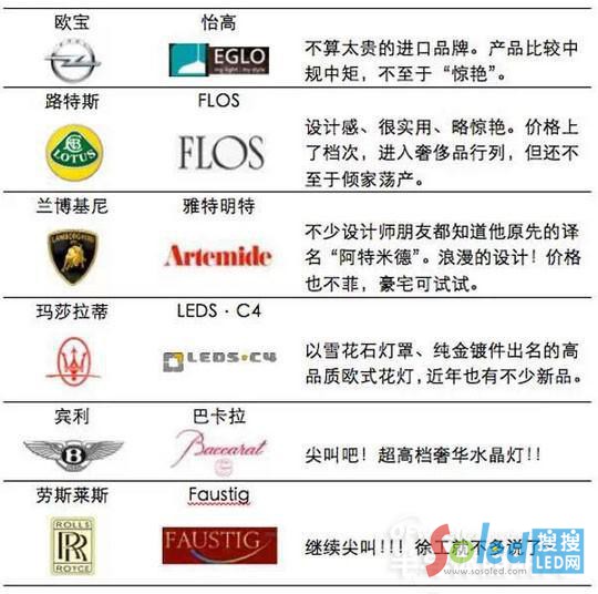 �W����܇Ʒ�Ƽ���܇��Ʒ�ƣ��b�����