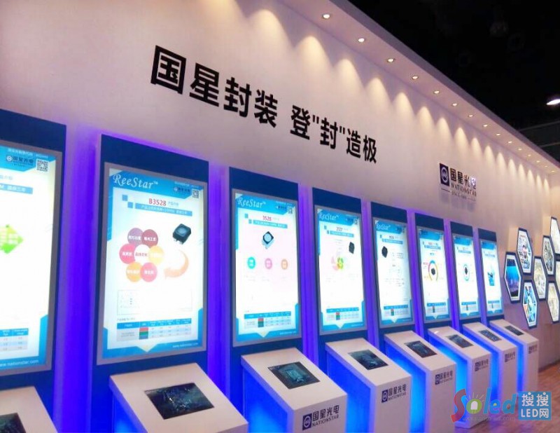 ���ǹ���@ʾ�������a(ch��n)Ʒչʾ