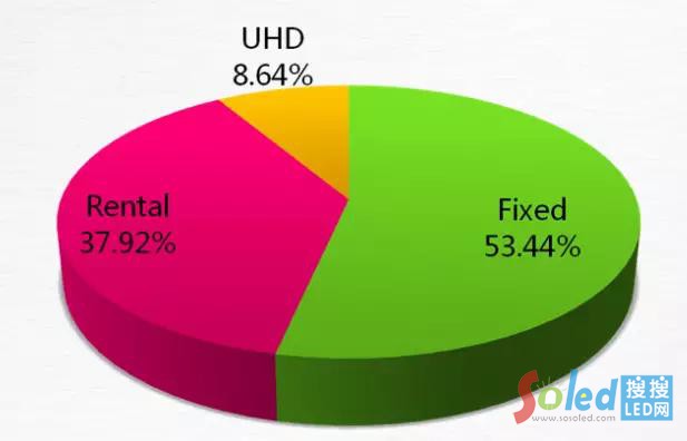 2014������Ј����N�@ʾ����ռ���~