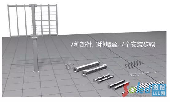 ����䓽Y(ji��)��(g��u)����V�����İ��b����