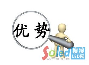 �҇�LED�a(ch��n)�I(y��)�ă�(y��u)��