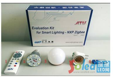 �׹�LED�{(di��o)���u����