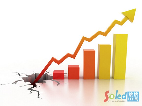 �ܰ��X�ɮ�(d��ng)��LEDɢ���׼�����څ��(sh��)