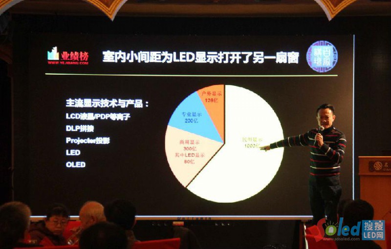 ����Ļ�I(y��)��(j��)��CEO---����(qi��ng)