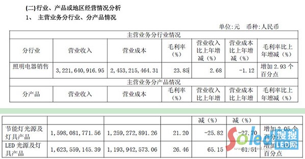 ꖹ��������I�I(y��)��(w��)���ИI(y��)���֮a(ch��n)Ʒ��r