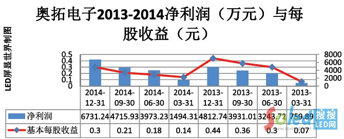 �W�����2013-2014������(r��n)�cÿ������