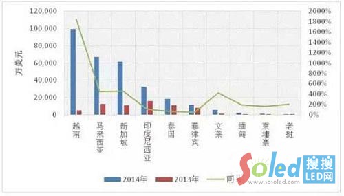 2013-2014���҇����|�˸��ɆT��������r