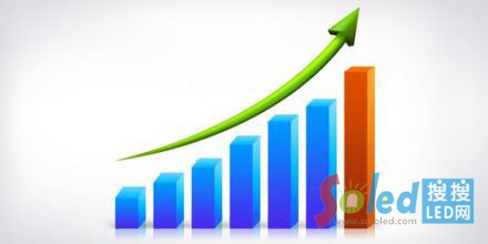 LED�K�ˮaƷ�r�񷴏� �Ј����ٷ�(w��n)������