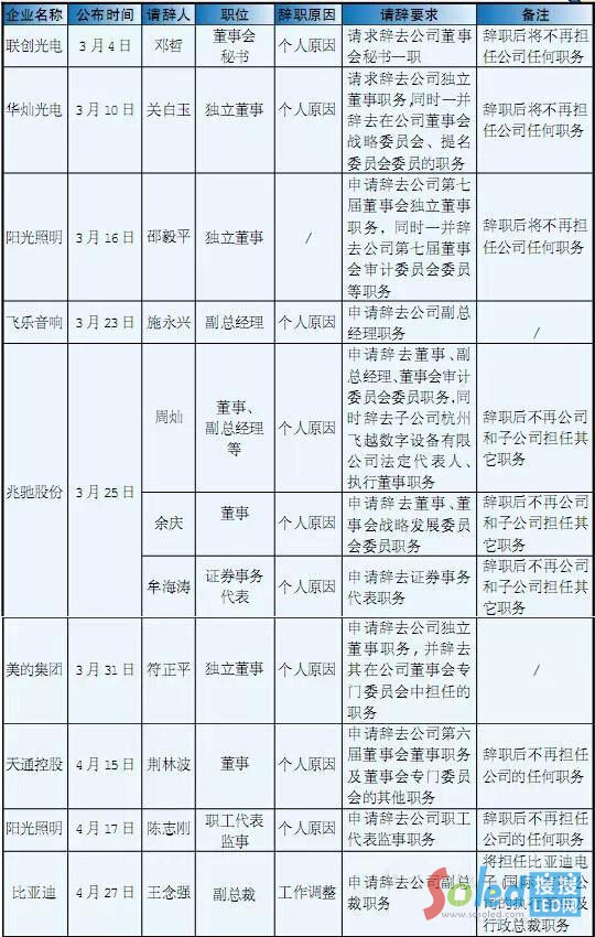 ����I(y��)�߹��oһ�[��