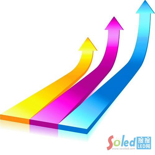 4��r��ָ��(sh��)�qһ��