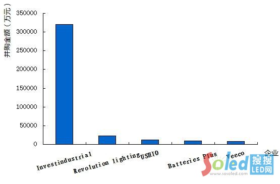 2014����Ⲣُ���������~