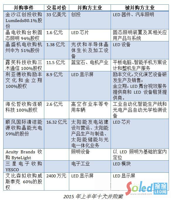 2015���ϰ���ʮ��ُ(g��u)��