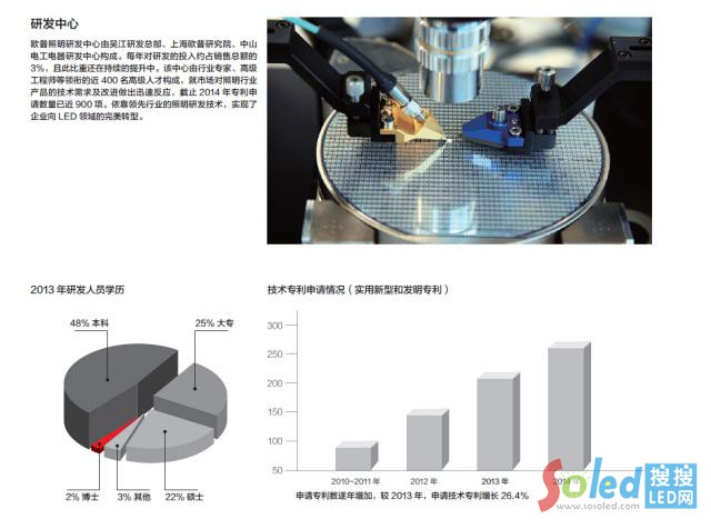 �W������4