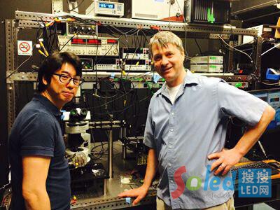 Young Duck Kim��James Hone����