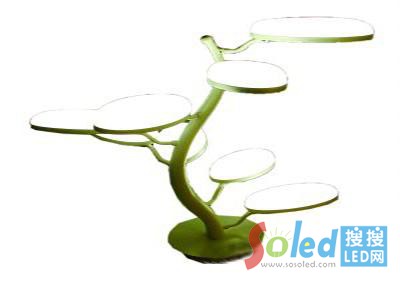 ���΄�(chu��ng)��LED�_(t��i)��