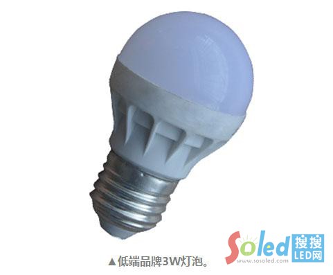 &ldquo;�ײ˃r(ji��)&rdquo;LED�a(ch��n)Ʒ؈ā