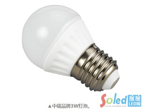 &ldquo;�ײ˃r(ji��)&rdquo;LED�a(ch��n)Ʒ؈ā