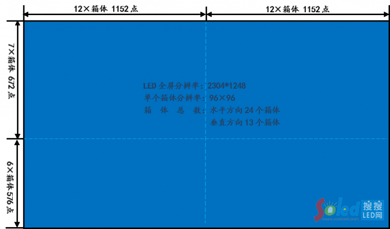 �B�����\ِLED�@ʾ��ƴ��ʾ��D