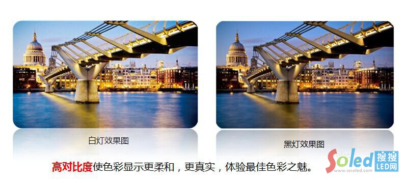 �ߌ�(du��)�ȶȌ�(du��)ɫ���@ʾ��Ӱ�