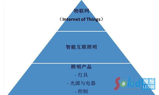 �w���֘�(g��u)����D(zhu��n)�ͽ������Y(ji��)��(g��u)