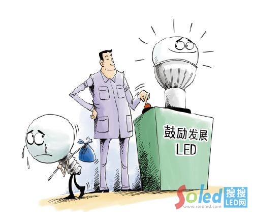 �ռ�LED����