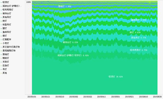 �ϰ����Ԍ���Դ�(l��i)�N(xi��o)������һ�[